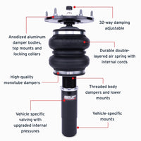 Features and Benefits