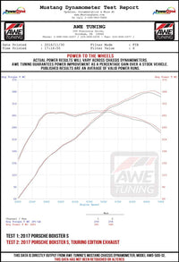 Datasheet