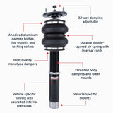 Features and Benefits