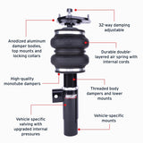 Features and Benefits