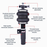 Features and Benefits